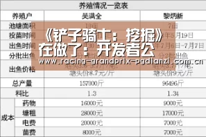 《铲子骑士:挖掘》在做了:开发者公布首段预告【pg电子平台入口】(图1) 《铲子骑士:挖掘》在做了:开发者公布首段预告【pg电子平台入口】(图1)