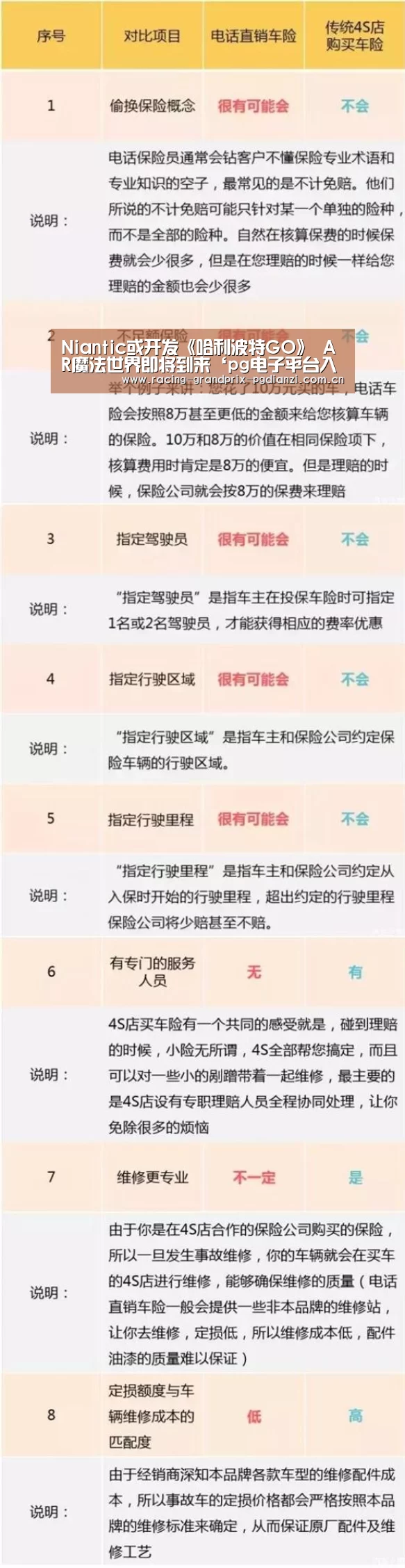 Niantic或开发《哈利波特GO》 AR魔法世界即将到来‘pg电子平台入口’(图2) pg电子试玩