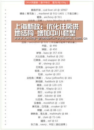 上海新政:优化住房供地结构 增加中小套型配比:pg电子平台入口(图1) pg电子试玩