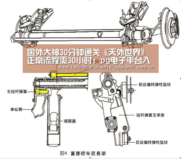 pg电子平台入口