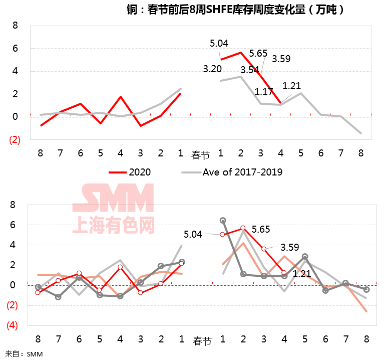 “pg电子试玩”2019ChinaJoy展馆展位图汇总 2019ChinaJoy各展馆展位图分享(图2) pg电子平台入口